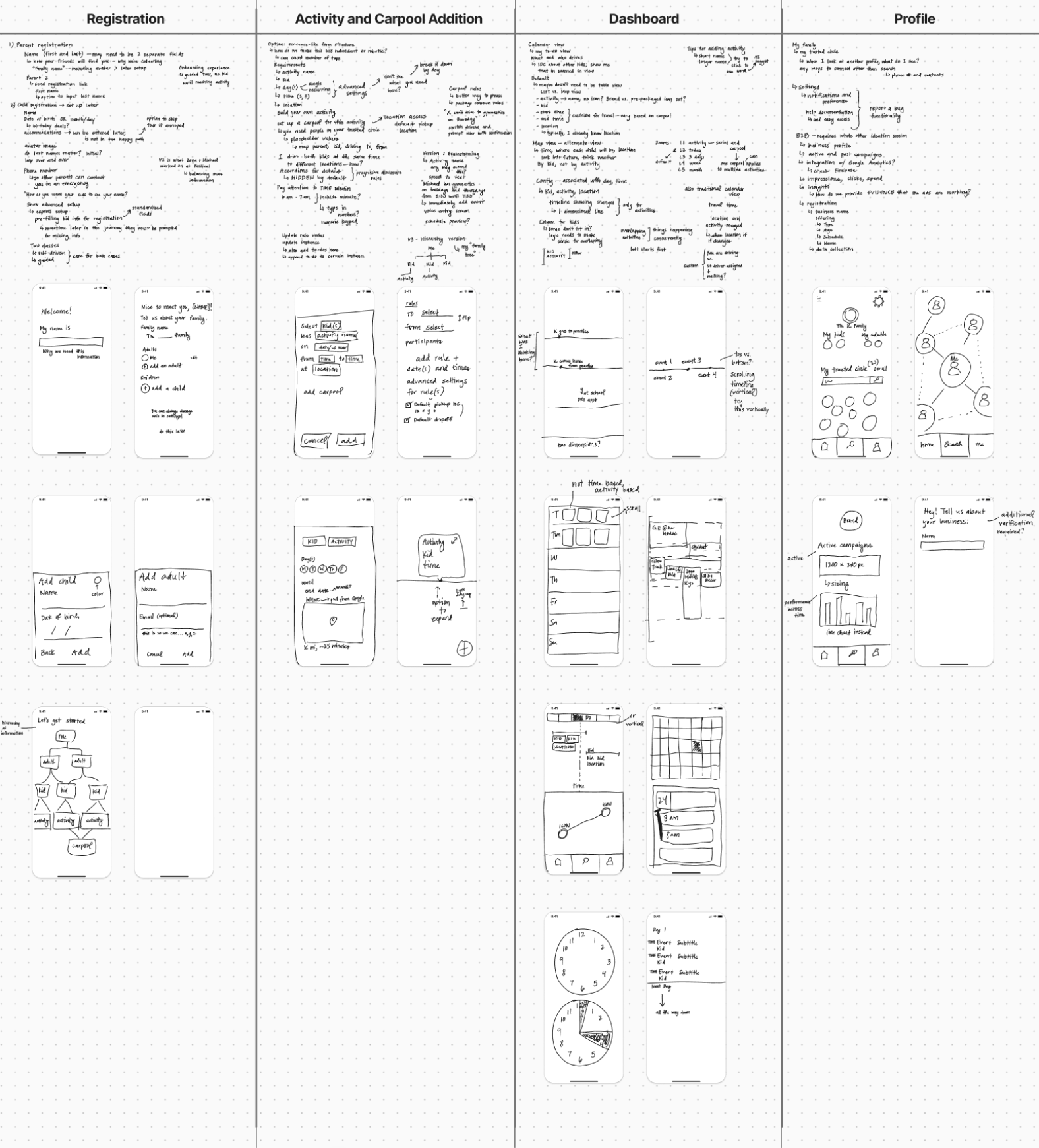 Early sketches in FigJam