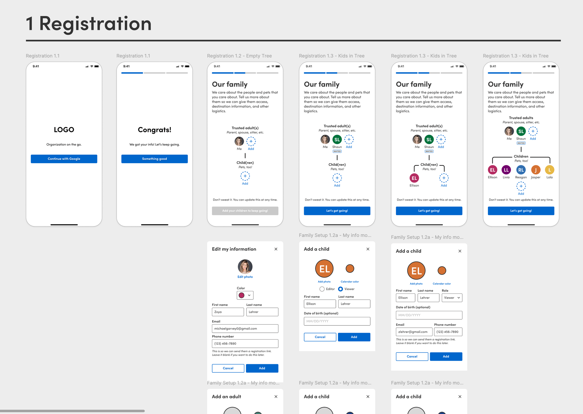 Detailed wireframes in Figma