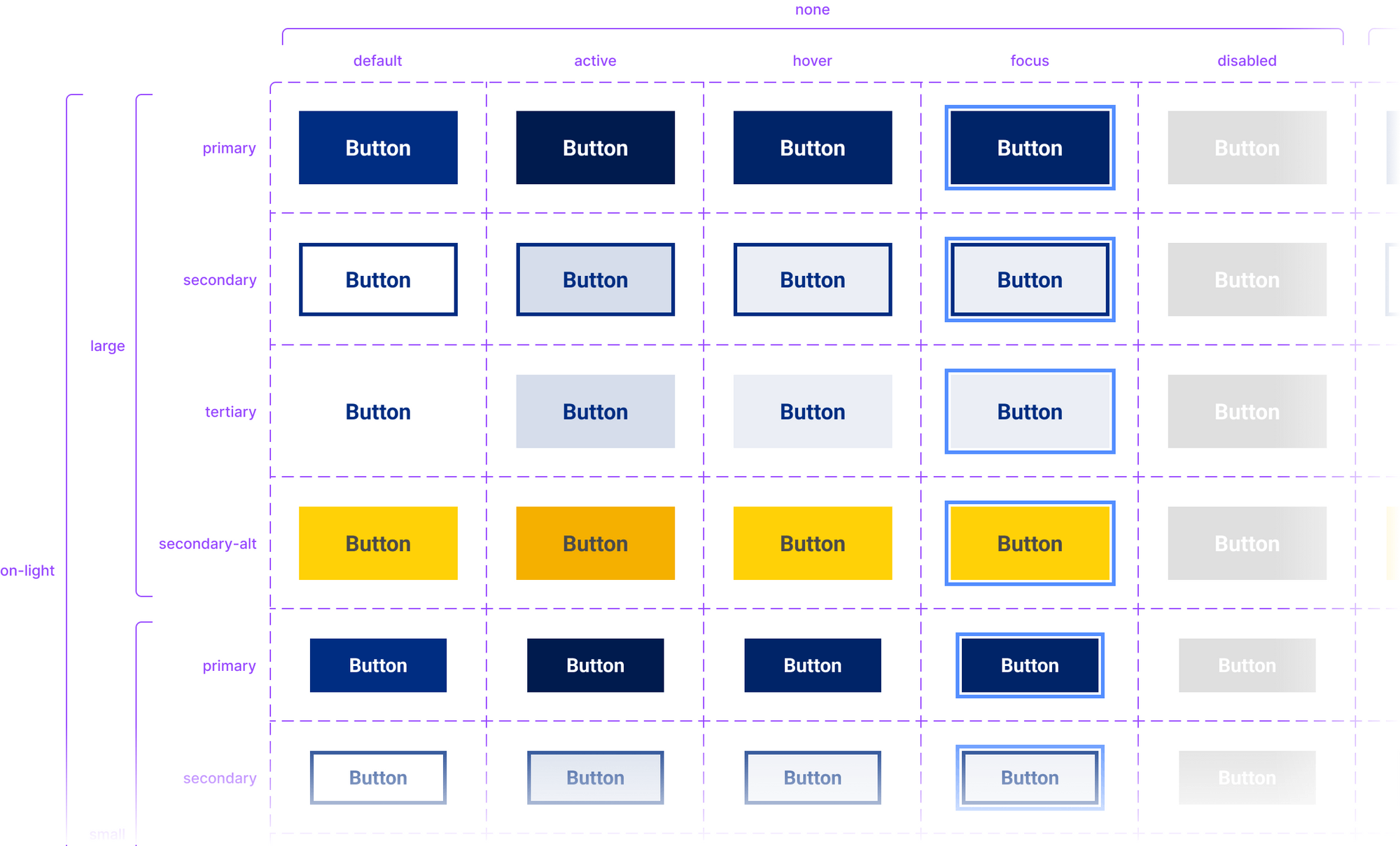 Webster button variants showing primary, secondary, and different states