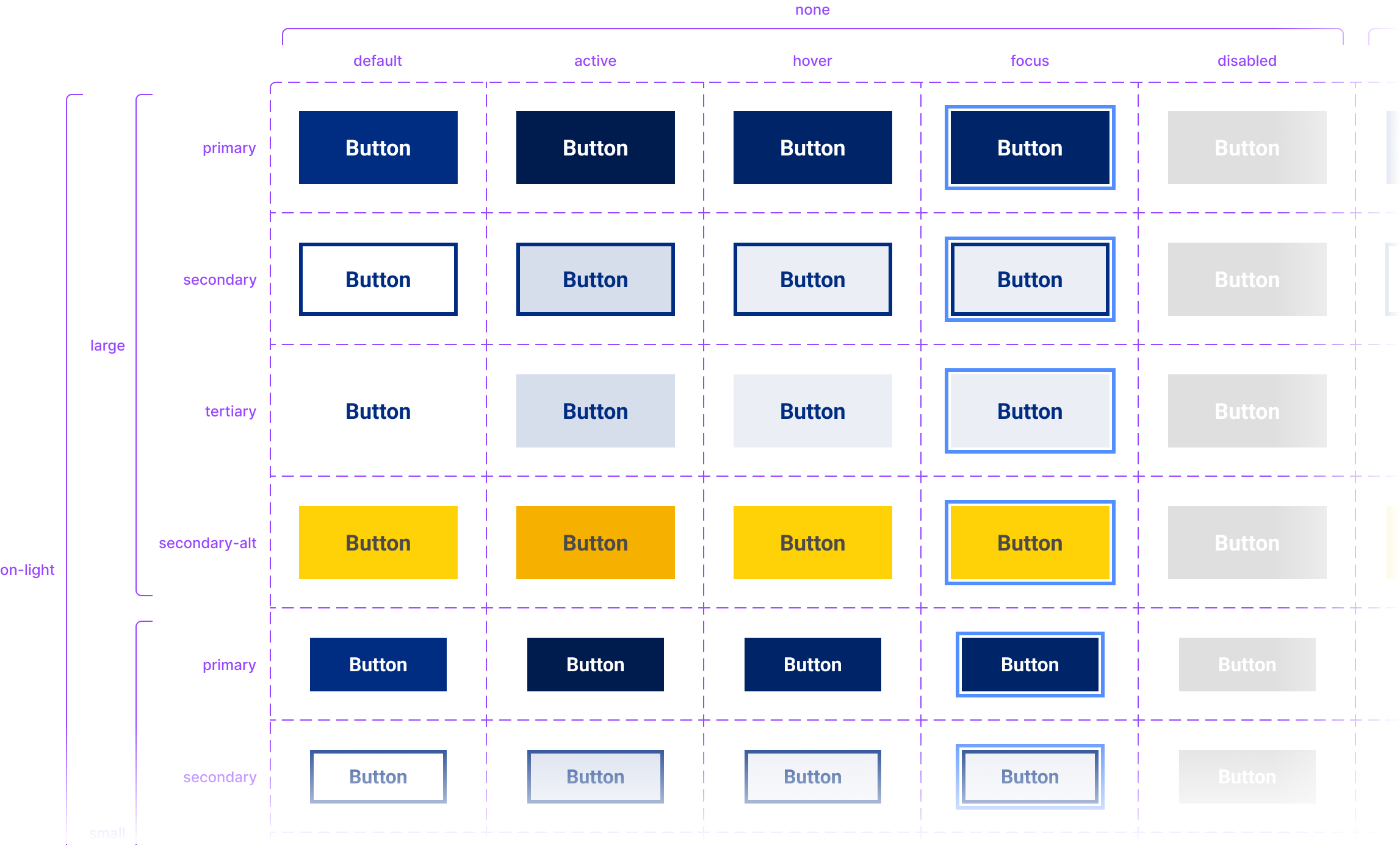 Final state of the Webster design system