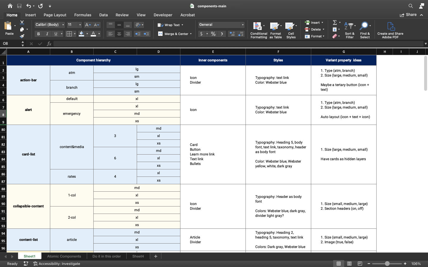 Excel spreadsheet used for planning component variants